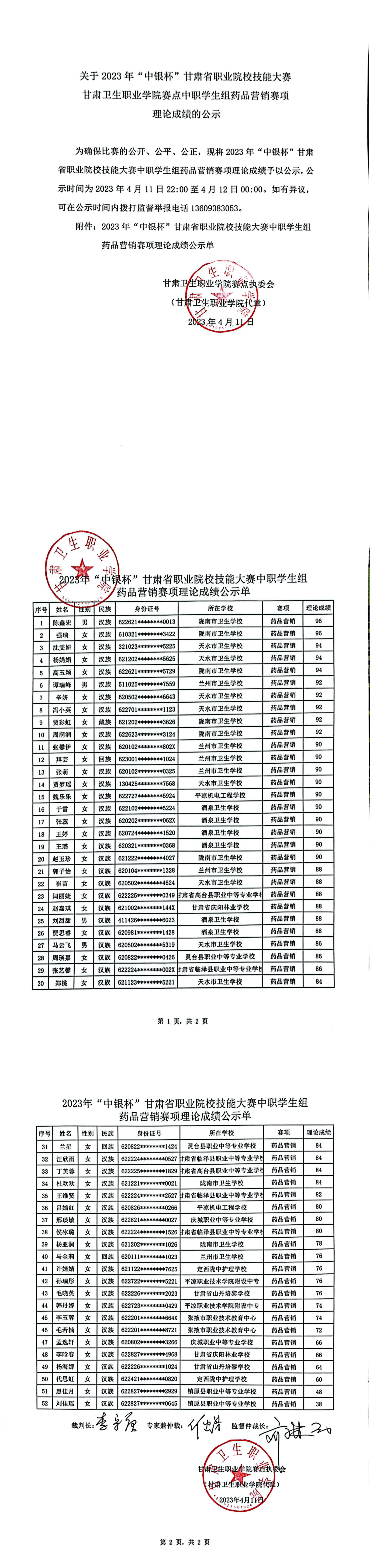 04关于2023年“中银杯”甘肃省职业院校技能大赛红足1—世足球网赛点中职学生组药品营销赛项理论成绩的公示_00.png