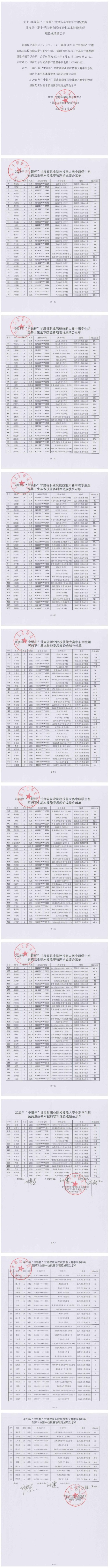 关于2023年“中银杯”甘肃省职业院校技能大赛红足1—世足球网赛点医药卫生基本技能赛项理论成绩的公示_00.jpg