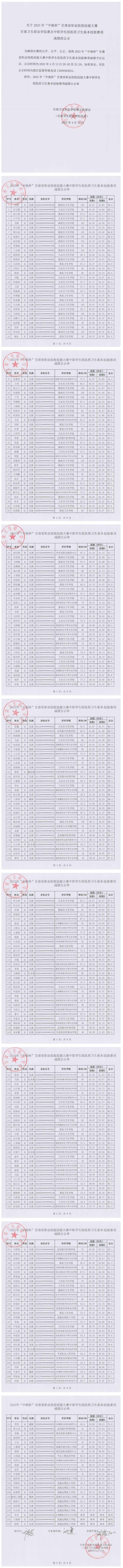 6关于2023年“中银杯”甘肃省职业院校技能大赛红足1—世足球网赛点中职学生组医药卫生基本技能赛项成绩的公示_00.jpg