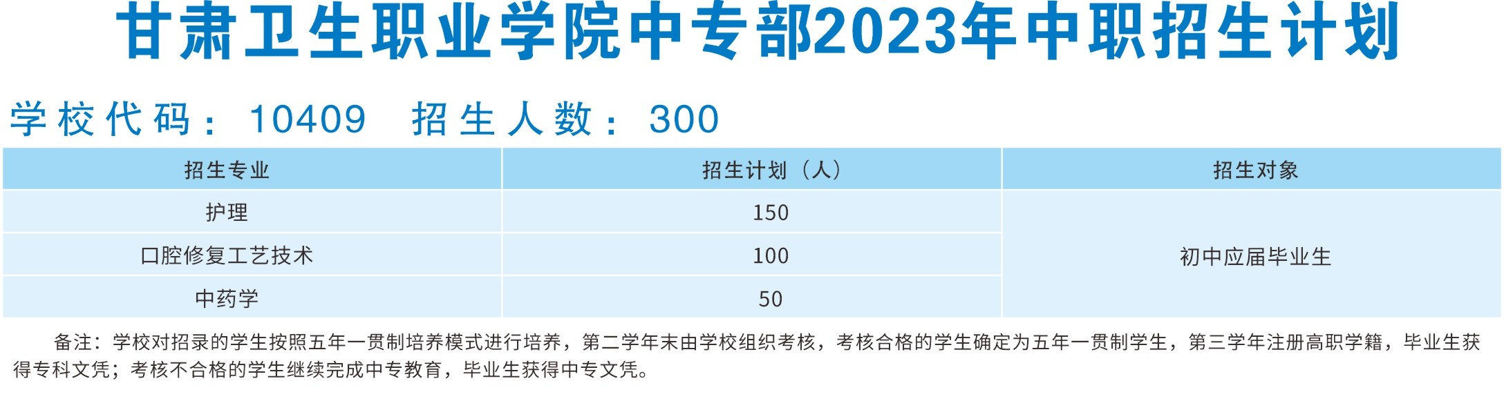 红足1—世足球网中专部2023年中职招生计划.jpg