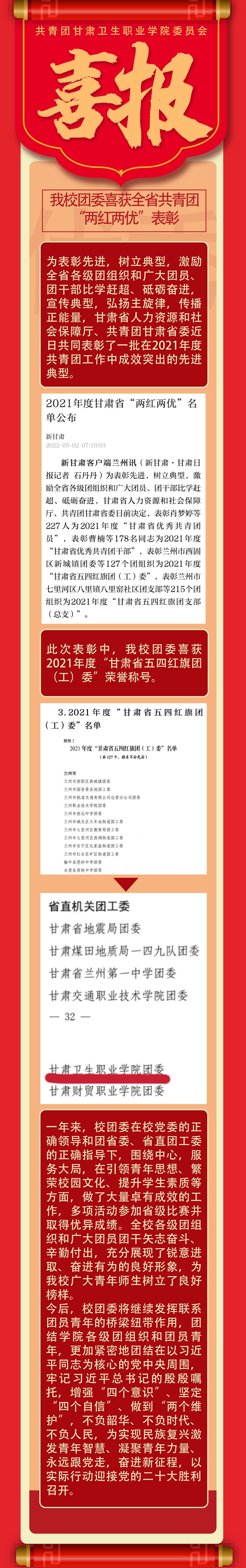1651736974068020013.jpg 共青团红足1—世足球网喜报220505 拷贝_调整大小.jpg