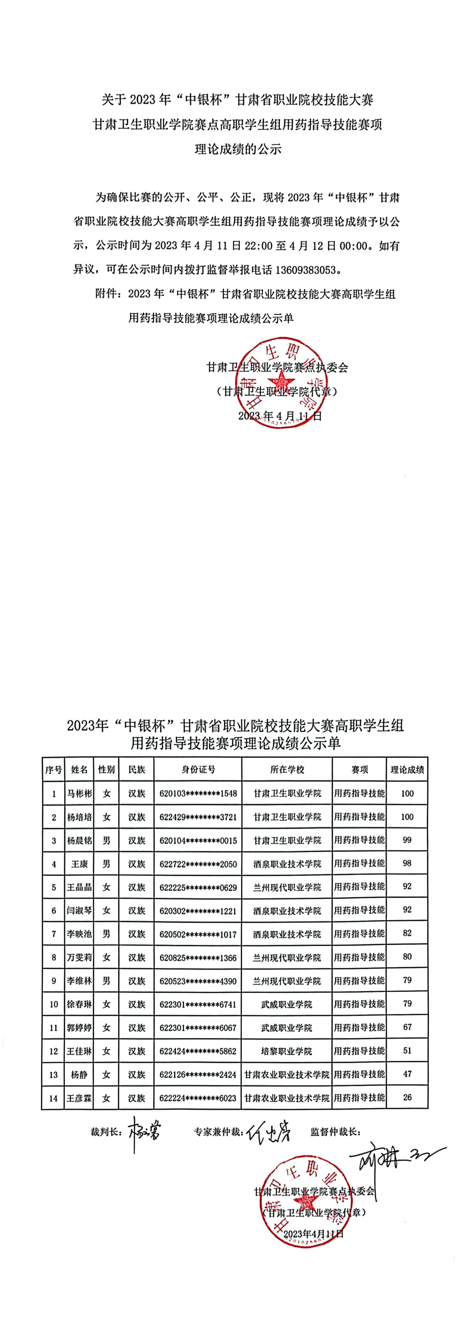05关于2023年“中银杯”甘肃省职业院校技能大赛红足1—世足球网赛点高职学生组用药指导技能赛项理论成绩的公示_00.png