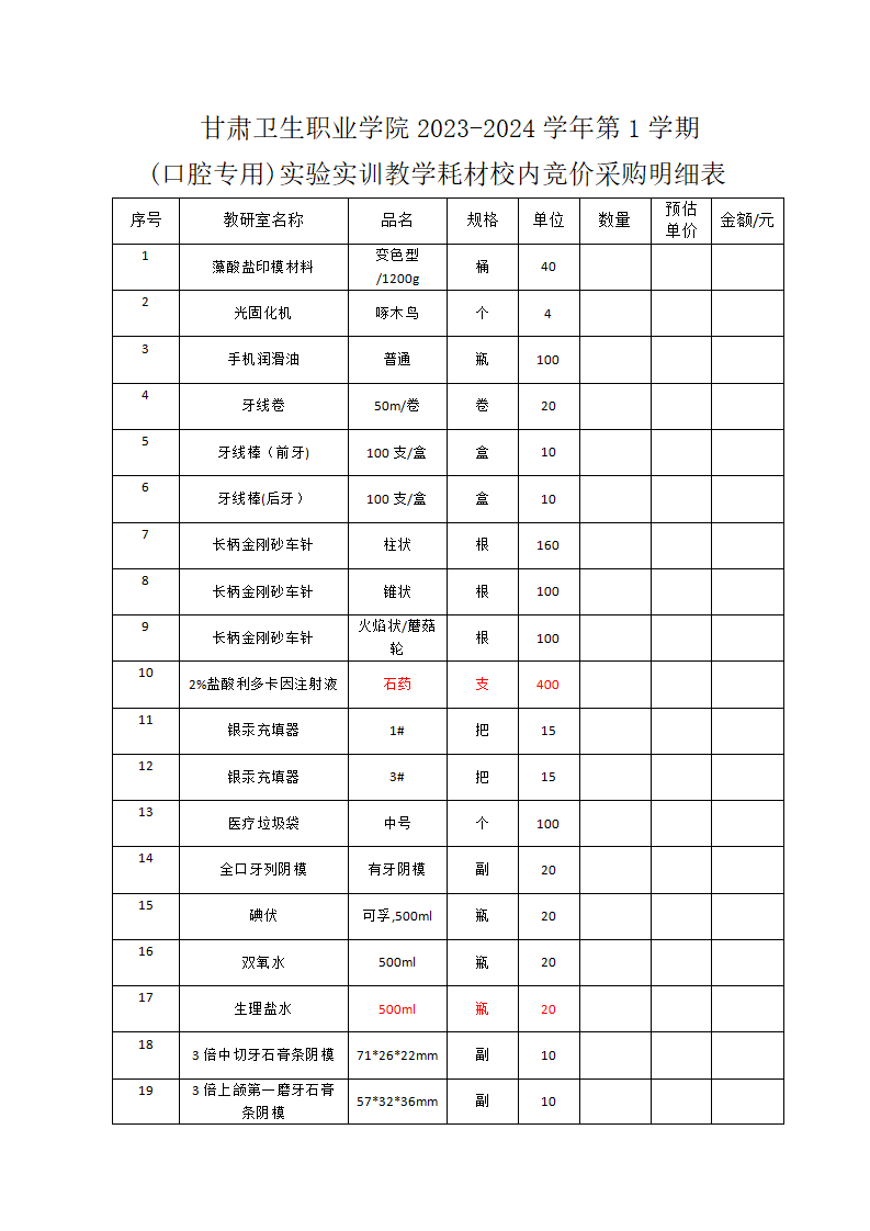 1697447624919023672.png 红足1—世足球网2023-2024学年第1学期(口腔专用)实验实训教学耗材校内竞价采购公告_03.png