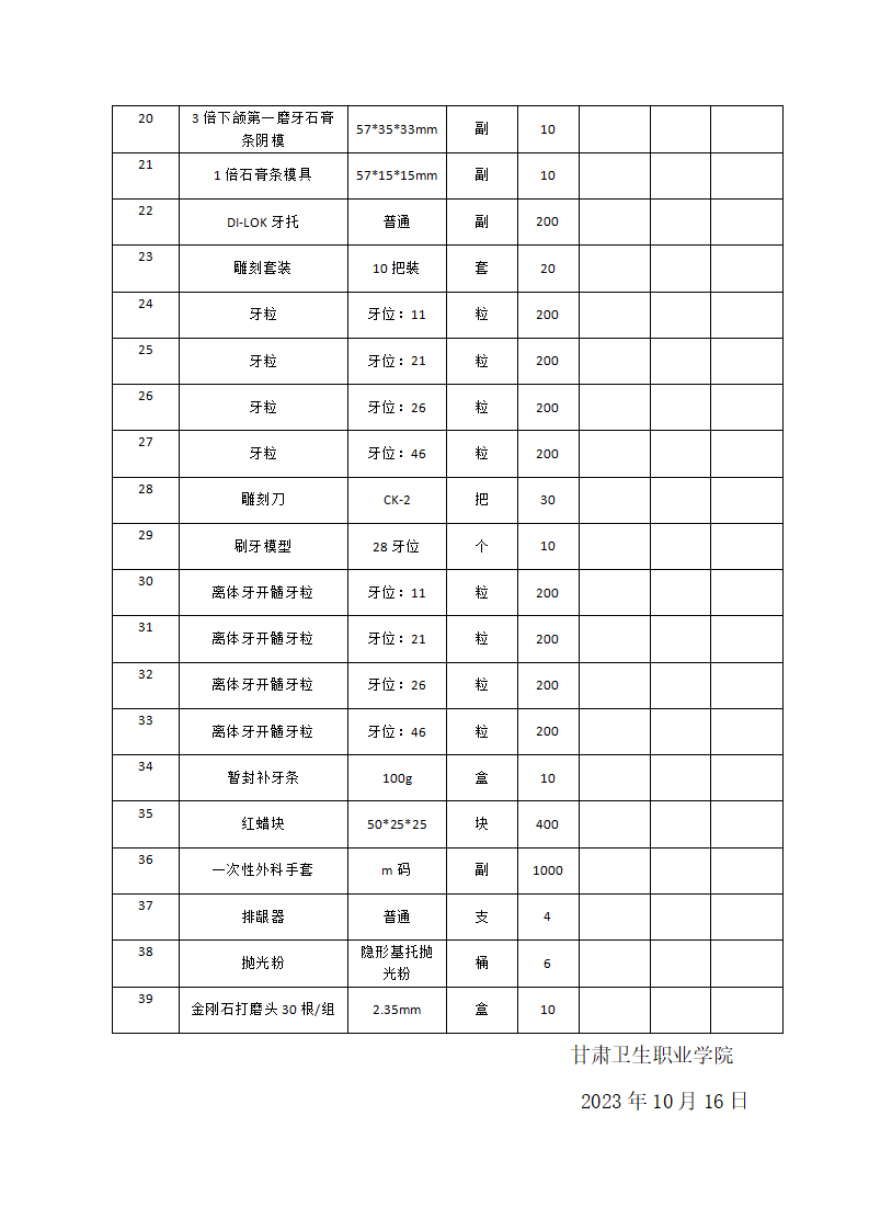 1697447638465086166.png 红足1—世足球网2023-2024学年第1学期(口腔专用)实验实训教学耗材校内竞价采购公告_04.png